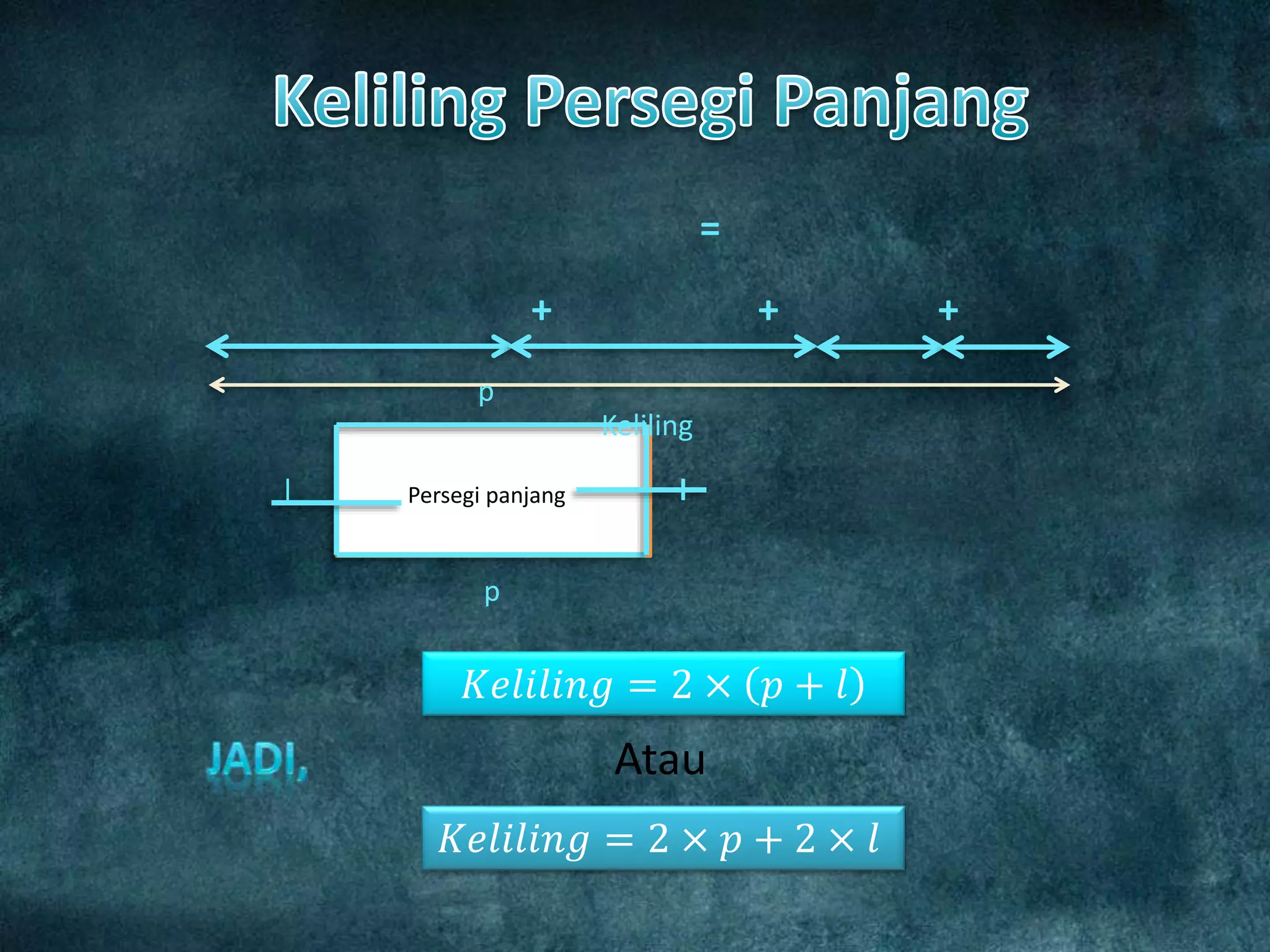 Persegi panjang
Keliling
l l
p
p
+ + +
=
Atau
𝐾𝑒𝑙𝑖𝑙𝑖𝑛𝑔 = 2 × 𝑝 + 𝑙
𝐾𝑒𝑙𝑖𝑙𝑖𝑛𝑔 = 2 × 𝑝 + 2 × 𝑙
 