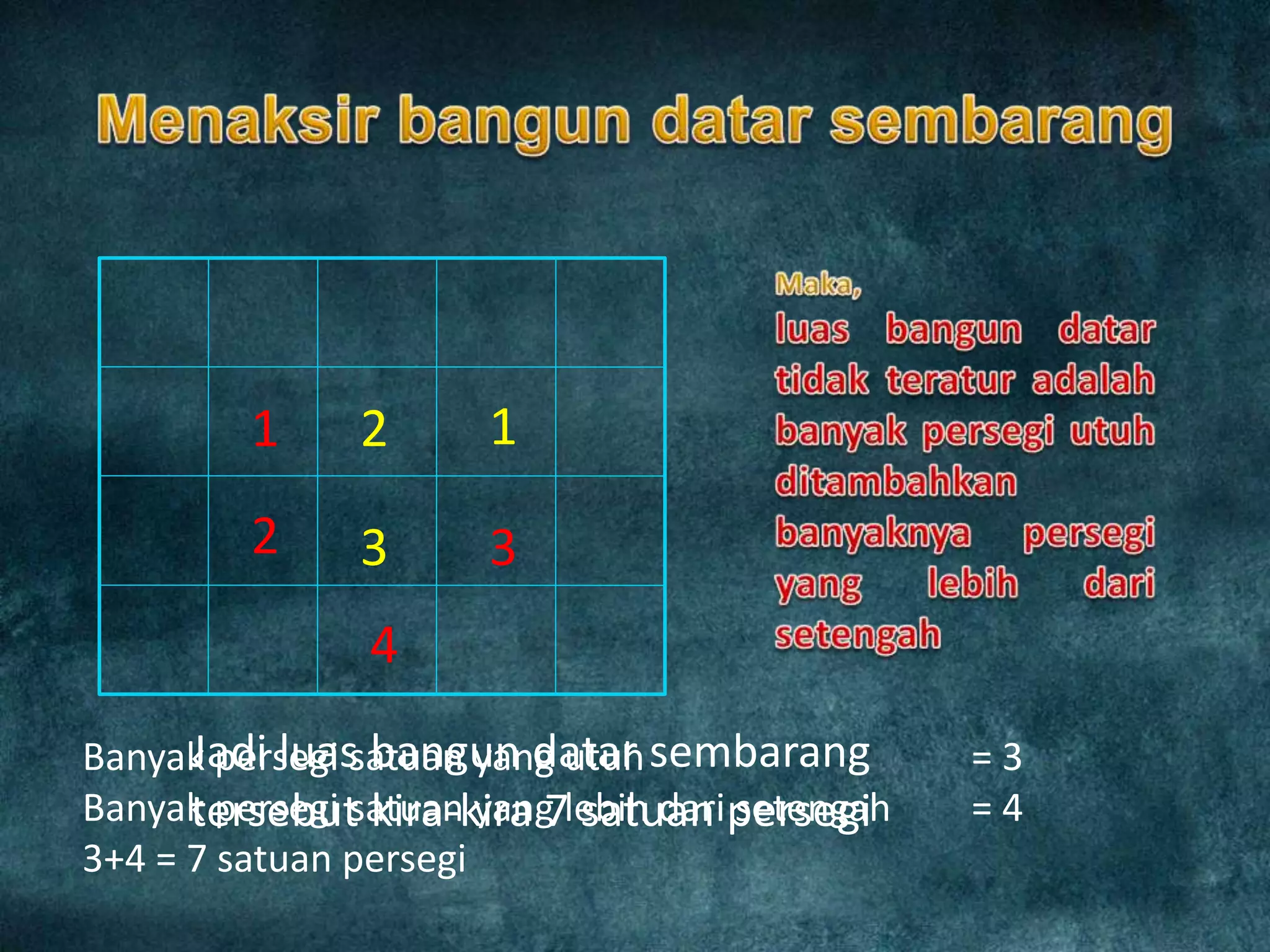 12
3 3
1
2
4
Banyak persegi satuan yang utuh = 3
Banyak persegi satuan yang lebih dari setengah = 4
3+4 = 7 satuan persegi
Jadi luas bangun datar sembarang
tersebut kira-kira 7 satuan persegi
 