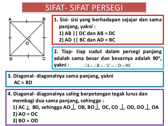  Persegi  panjang  dan persegi 