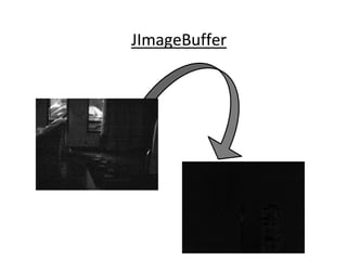 Software Rastreador de Movimentos