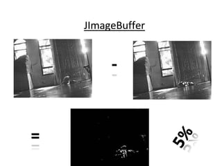 Software Rastreador de Movimentos