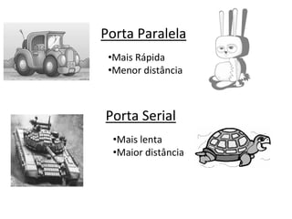 Software Rastreador de Movimentos