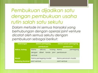 Pembukuan dijadikan satu
dengan pembukuan usaha
rutin salah satu sekutu
Dalam metode ini semua transaksi yang
berhubungan dengan operasi joint venture
dicatat oleh semua sekutu dengan
pembukuan sebagai berikut:
Keterangan

Sekutu bukan pemegang

pembukuan
Aktiva, hutang

Sekutu pemegang

pembukuan

Nama
dengan

aktuva,
diberi

hutang Nama

tanda

pemegang

joint pembukuan

venture
Modal

Nama pemegang modal

Nama penanam modal

Rekening Nominal

joint venture

Joint venture

 