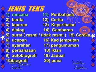 1) rencana          11) Peribahasa
2) berita           12) Cerita
3) laporan          13) Keperihalan
4) dialog            14) Gambaran
5) surat ( rasmi / tidak rasmi ) 15) Cereka
6) ucapan            16) Kad jemputan
7) syarahan          17) pengumuman
8) perbahasan        18) Iklan
9) autobiografi      19) Jadual
10)biografi          20) puisi
 