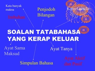 Kata banyak
makna           Penjodoh     Kata Ganda
 Imbuhan        Bilangan


 SOALAN TATABAHASA
 YANG KERAP KELUAR
Ayat Sama             Ayat Tanya
Maksud
                            Ayat Aktif
         Simpulan Bahasa    dan Pasif
 