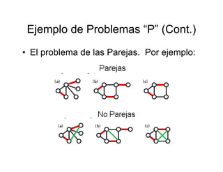 Ejemplo de Problemas “P” (Cont.)
• El problema de las Parejas. Por ejemplo:
 
