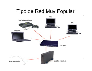 Tipo de Red Muy Popular
 