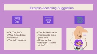  Ok, Yes, Let’s
 What A good idea
 Why Not?
 Yes, with pleasure
 Yes, I’d like/ love to
 That sounds like a
good idea
 I’II do/ try that
 Why didn’t I Thimk
of that?
Express Accepting Suggestion
I SEE
 
