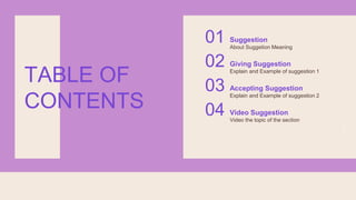 TABLE OF
CONTENTS
Suggestion
About Suggetion Meaning
3
01
Giving Suggestion
Explain and Example of suggestion 1
02
Accepting Suggestion
Explain and Example of suggestion 2
03
Video Suggestion
Video the topic of the section
04
 