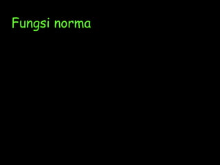 Fungsi norma
 
