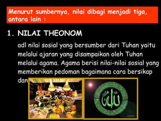 1. NILAI THEONOM
adl nilai sosial yang bersumber dari Tuhan yaitu
melalui ajaran yang disampaikan oleh Tuhan
melalui agama. Agama berisi nilai-nilai sosial yang
memberikan pedoman bagaimana cara bersikap
dan bertindak bagi manusia.
Menurut sumbernya, nilai dibagi menjadi tiga,
antara lain :
 