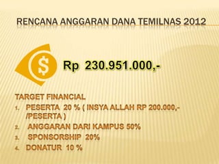 RENCANA ANGGARAN DANA TEMILNAS 2012