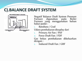 sayanya Persentasi jenis-jenis boiler.pptx