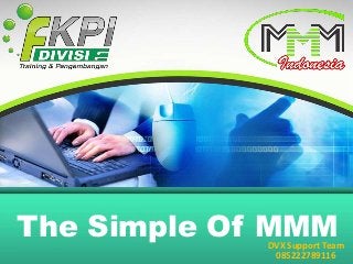 The Simple Of MMMDVX Support Team
085222789116
 