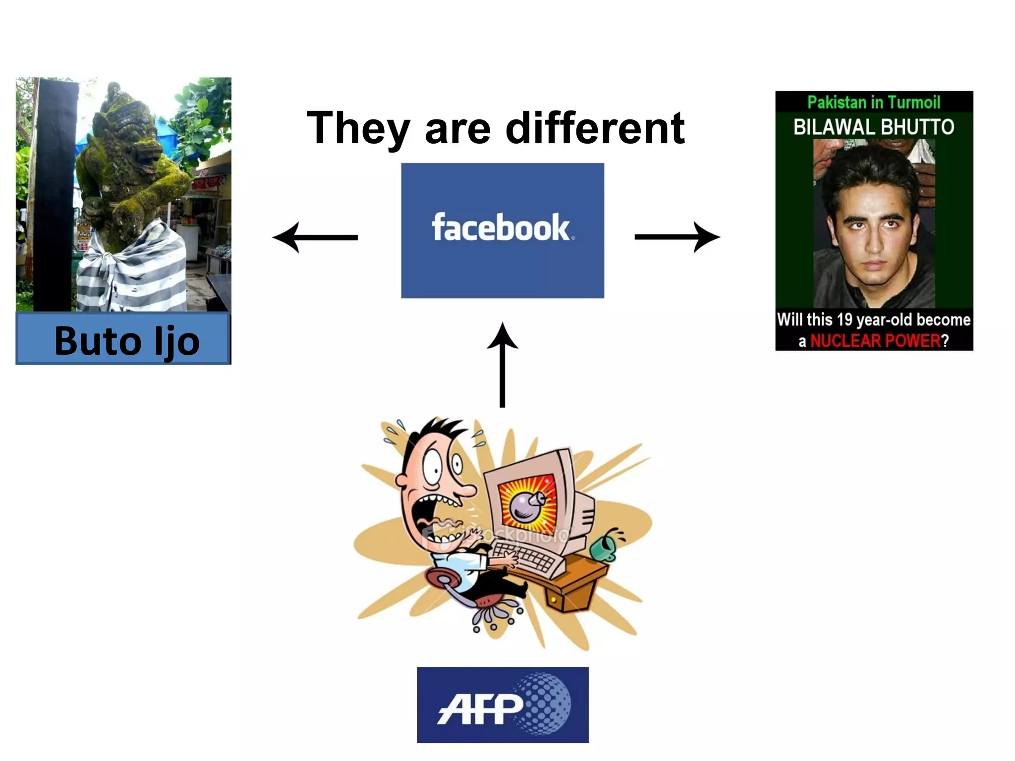 Buto Ijo They are different