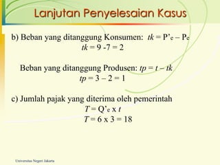 Lanjutan Penyelesaian Kasus

b) Beban yang ditanggung Konsumen: tk = P’e – Pe
                   tk = 9 -7 = 2

   Beban yang ditanggung Produsen: tp = t – tk
                   tp = 3 – 2 = 1

c) Jumlah pajak yang diterima oleh pemerintah
                    T = Q’e x t
                    T = 6 x 3 = 18



 Universitas Negeri Jakarta
 