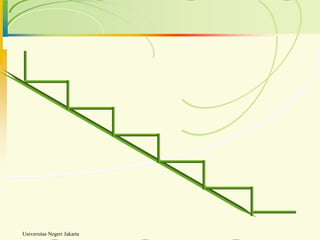 Universitas Negeri Jakarta
 