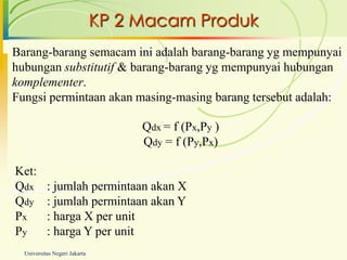 KP 2 Macam Produk
Barang-barang semacam ini adalah barang-barang yg mempunyai
hubungan substitutif & barang-barang yg mempunyai hubungan
komplementer.
Fungsi permintaan akan masing-masing barang tersebut adalah:

                                    Qdx = f (Px,Py )
                                    Qdy = f (Py,Px)

Ket:
Qdx        : jumlah permintaan akan X
Qdy        : jumlah permintaan akan Y
Px         : harga X per unit
Py         : harga Y per unit
  Universitas Negeri Jakarta
 