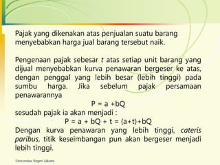 Pajak yang dikenakan atas penjualan suatu barang
menyebabkan harga jual barang tersebut naik.

Pengenaan pajak sebesar t atas setiap unit barang yang
dijual menyebabkan kurva penawaran bergeser ke atas,
dengan penggal yang lebih besar (lebih tinggi) pada
sumbu harga. Jika sebelum pajak persamaan
penawarannya
                         P = a +bQ
sesudah pajak ia akan menjadi :
                 P = a + bQ + t = (a+t)+bQ
Dengan kurva penawaran yang lebih tinggi, cateris
paribus, titik keseimbangan pun akan bergeser menjadi
lebih tinggi.
Universitas Negeri Jakarta
 