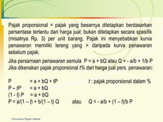 +



    Pajak proporsional = pajak yang besarnya ditetapkan berdasarkan
    persentase tertentu dari harga jual; bukan ditetapkan secara spesifik
    (misalnya Rp. 3) per unit barang. Pajak ini menyebabkan kurva
    penawaran memiliki lereng yang > daripada kurva penawaran
    sebelum pajak.
    Jika persamaan penawaran semula P = a + bQ atau Q = - a/b + 1/b P
    Jika dikenakan pajak proporsional t% dari harga jual pers. penawaran:

    P          = a + bQ + tP              t : pajak proporsional dalam %
    P – tP     = a + bQ
    (1 - t) P = a + bQ
    P = a/(1 – t) + b/(1 – t) Q   atau    Q = - a/b + (1 – t)/b P

     Universitas Negeri Jakarta
 