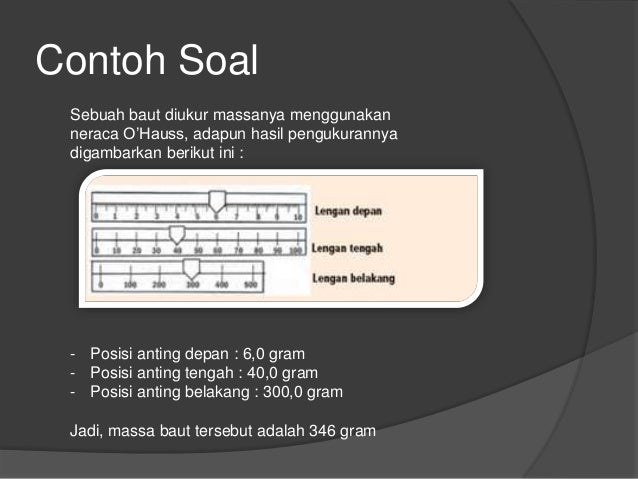 pengukuran, besaran dan satuan