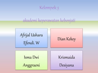 Afrijal Ushara 
Efendi. W 
Dian Kekey 
Isma Dwi 
Anggraeni 
Krismaida 
Desiyana 
 