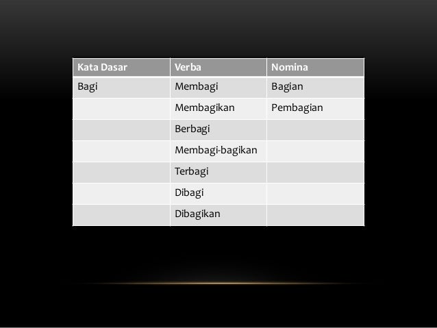 Materi Bahasa Indonesia (Kelas X Semester 1) Part 1 Materi Bahasa Indonesia (Kelas X Semester 1) Part 1