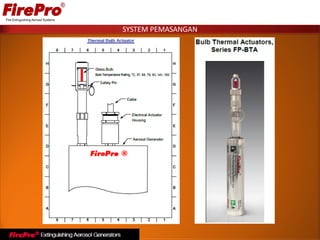SYSTEM PEMASANGAN
 