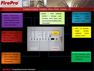 2. ALARM / FAULT WARNING
SILENCED ( Berfungsi untuk
mematikan bunyi Buzzer pada
control panel jika terjadifault bukan
“FIRE ALARM”)
3. RESET ( Berfungsi untuk
menormalkan system
panel jika keadaan telah
selesai ditangani)
4. LAMP TEST ( Berfungsi
untuk mengetes kondisi
LED dalam kontrol panel
berfungsibaik )
5. Mode (+10) (Berfungsi
sebagai setting
configurasi control
panel per 1 menu)
6. Select (+1) (berfungsi
sebagai settingan
configurasi control
panel per 1 menu)
7. Enter (Berfungsi untuk
memilih menu yang telah
di configurasi)
FUNGSI-FUNGSI TOMBOL PADA PANEL SIGMA - XT
1. Silence / Sound alarm (
berfungsi menghentikan
atau menghidupkan suara
seluruh suara alarm pada
kondisi “FIRE ALARM”)
 