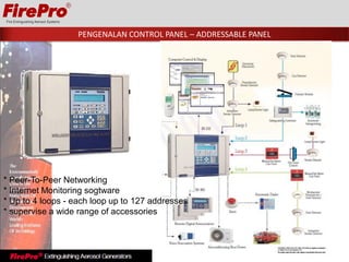 PENGENALAN CONTROL PANEL – ADDRESSABLE PANEL
* Peer-To-Peer Networking
* Internet Monitoring sogtware
* Up to 4 loops - each loop up to 127 addresses
* supervise a wide range of accessories
 