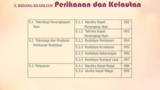 5. BIDANG KEAHLIAN

Perikanan dan Kelautan

5.1 Teknologi Penangkapan
Ikan

5.2.2 Budidaya Krustacea

095
096

5.2.4 Budidaya Rumput Laut
5.3 Pelayaran

092

5.2.3 Budidaya Kekerangan

5.2 Teknologi dan Produksi
Perikanan Budidaya

5.1.1 Nautika Kapal
Penangkap Ikan
5.1.2 Teknika Kapal
Penangkap Ikan
5.2.1 Budidaya Perikanan

097

5.3.1 Nautika Kapal Niaga

098

5.3.2 eknika Kapal Niaga

099

093
094

 