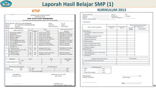 Laporah Hasil Belajar SMP (1)
KTSP

KURIKULUM 2013

30

 