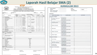 KTSP

Laporah Hasil Belajar SMA (2)
KURIKULUM 2013

34

 