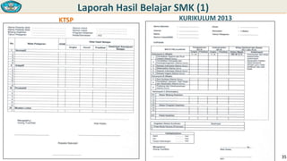 Laporah Hasil Belajar SMK (1)
KTSP

KURIKULUM 2013

35

 