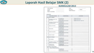 Laporah Hasil Belajar SMK (2)
KURIKULUM 2013

36

 