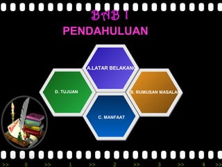 >> 0 >> 1 >> 2 >> 3 >> 4 >>
A.LATAR BELAKANG
D. TUJUAN B. RUMUSAN MASALAH
C. MANFAAT
BAB I
PENDAHULUAN
 