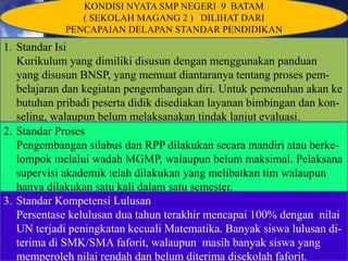 KONDISI NYATA SMP NEGERI 9 BATAM
( SEKOLAH MAGANG 2 ) DILIHAT DARI
PENCAPAIAN DELAPAN STANDAR PENDIDIKAN
1. Standar Isi
Kurikulum yang dimiliki disusun dengan menggunakan panduan
yang disusun BNSP, yang memuat diantaranya tentang proses pem-
belajaran dan kegiatan pengembangan diri. Untuk pemenuhan akan ke
butuhan pribadi peserta didik disediakan layanan bimbingan dan kon-
seling, walaupun belum melaksanakan tindak lanjut evaluasi.
2. Standar Proses
Pengembangan silabus dan RPP dilakukan secara mandiri atau berke-
lompok melalui wadah MGMP, walaupun belum maksimal. Pelaksana
supervisi akademik telah dilakukan yang melibatkan tim walaupun
hanya dilakukan satu kali dalam satu semester.
3. Standar Kompetensi Lulusan
Persentase kelulusan dua tahun terakhir mencapai 100% dengan nilai
UN terjadi peningkatan kecuali Matematika. Banyak siswa lulusan di-
terima di SMK/SMA faforit, walaupun masih banyak siswa yang
memperoleh nilai rendah dan belum diterima disekolah faforit.
 