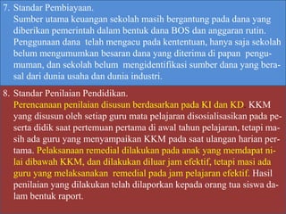 7. Standar Pembiayaan.
Sumber utama keuangan sekolah masih bergantung pada dana yang
diberikan pemerintah dalam bentuk dana BOS dan anggaran rutin.
Penggunaan dana telah mengacu pada kententuan, hanya saja sekolah
belum mengumumkan besaran dana yang diterima di papan pengu-
muman, dan sekolah belum mengidentifikasi sumber dana yang bera-
sal dari dunia usaha dan dunia industri.
8. Standar Penilaian Pendidikan.
Perencanaan penilaian disusun berdasarkan pada KI dan KD. KKM
yang disusun oleh setiap guru mata pelajaran disosialisasikan pada pe-
serta didik saat pertemuan pertama di awal tahun pelajaran, tetapi ma-
sih ada guru yang menyampaikan KKM pada saat ulangan harian per-
tama. Pelaksanaan remedial dilakukan pada anak yang memdapat ni-
lai dibawah KKM, dan dilakukan diluar jam efektif, tetapi masi ada
guru yang melaksanakan remedial pada jam pelajaran efektif. Hasil
penilaian yang dilakukan telah dilaporkan kepada orang tua siswa da-
lam bentuk raport.
 