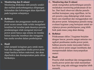 c. Monitoring dan Evaluasi
Monitoring dilakukan oleh penulis sendiri
dan melihat perkembangannya dilapangan
kelemahan dan kekurangan akan diperbaiki
pada kegiatan selanjutnya
d. Refleksi
Pembuatan dan penggunaan media power
point secara umum tidak terlalu mengalami
kesulitan hal tersebut pada dasarnya peserta
pendampingan telah mengenal microsof
power point hanya saja selama ini mereka
belum mencoba membuat dan mengguna
kan media tersebut dalam pembelajaran
e. Hasil
telah nampak keinginan guru untuk mem-
buat dan menggunakan media power point
tetapi hasilnya belum maksimal, dan akan
diperbaikin dan disempurnakan pada siklus
berikutnya.
C, Monitoring dan Evaluasi
untuk mengetahui perkembangan penulis
melakukan monitoring pelaksanaan di ke-
las. Dari hasil observasi dikelas penulis
melihat kemajuan yang signifikan, ini be-
arti peserta yang didampingi telah mema
hami cara mambuat dan menggunakan me-
dia power point. Selanjutnya penulis meng
evaluasi kegiatan yang bertujuan untuk ter-
ciptanya proses pembelajaran yang lebih
baik pada masa yang akan datang.
d. Refleksi
Pelaksanaan siklus 2 kegiatan berjalan
dengan lancar, peserta sangat antusias me-
ngikuti pembuatan media power point,
bahkan peserta mulai menyadari bahwa
media power point sangat membantu dan
mempermudah dalam menyampaikan
materi.
e. Hasil
Peserta telah membuat dan menggunakan
media power point dan telah memanfaat-
kan fitur yang ada sehingga tampilan lebih
menarik.
 