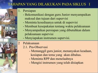TAHAPAN YANG DILAKUKAN PADA SIKLUS I
1. Persiapan
- Bekomunikasi dengan guru Junior menyampaikan
maksud dan tujuan dari supervisi
- Meminta kesediaanya untuk di supervisi
- Membuat kesepakatan tentang waktu pelaksanaan
- Menyampaikan persiapan yang dibutuhkan dalam
pelaksanaan supervisi
- Menyiapakan instrumen supervisi.
2 Pelaksanaan
2.1. Pra-Observasi
- Memanggil guru junior, menanyakan keadaan,
kesiapan dan tema yang akan dibahas.
- Meminta RPP dan menelaahnya
- Mengisi instrumen yang telah disiapkan
 