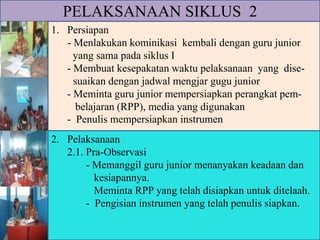 PELAKSANAAN SIKLUS 2
1. Persiapan
- Menlakukan kominikasi kembali dengan guru junior
yang sama pada siklus I
- Membuat kesepakatan waktu pelaksanaan yang dise-
suaikan dengan jadwal mengjar gugu junior
- Meminta guru junior mempersiapkan perangkat pem-
belajaran (RPP), media yang digunakan
- Penulis mempersiapkan instrumen
2. Pelaksanaan
2.1. Pra-Observasi
- Memanggil guru junior menanyakan keadaan dan
kesiapannya.
Meminta RPP yang telah disiapkan untuk ditelaah.
- Pengisian instrumen yang telah penulis siapkan.
 
