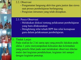 2.2. Observasi
- Pengamatan langsung aktivitas guru junior dan siswa
saat proses pembelajaran berlangsung
- Pengisian intrumen yang telah disiapkan.
2.3. Pasca Observasi
- Melakukan diskusi tentang pelaksanan pembelajaran
yang baru dilaksanakan
- Menghitung nilai telaah RPP dan nilai kemapuan
guru dalam pelaksanaan pembelajaran.
3. Tindak Lanjut
Pada siuklus ke 2 ini sama apa yang penulis lakukan pada
siklus 1 yaitu menyampaikan kekuatan dan kelemahan
yang penulis lihat pada saat melakukan observasi dikelas
mulai dari kegiatan pendahuluan, kegiatan inti sampai
dengan kegiatan penutup.
 