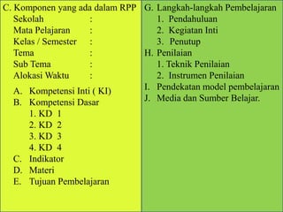 C. Komponen yang ada dalam RPP
Sekolah :
Mata Pelajaran :
Kelas / Semester :
Tema :
Sub Tema :
Alokasi Waktu :
A. Kompetensi Inti ( KI)
B. Kompetensi Dasar
1. KD 1
2. KD 2
3. KD 3
4. KD 4
C. Indikator
D. Materi
E. Tujuan Pembelajaran
G. Langkah-langkah Pembelajaran
1. Pendahuluan
2. Kegiatan Inti
3. Penutup
H. Penilaian
1. Teknik Penilaian
2. Instrumen Penilaian
I. Pendekatan model pembelajaran
J. Media dan Sumber Belajar.
 