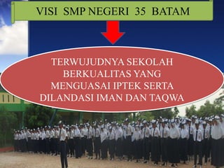 VISI SMP NEGERI 35 BATAM
TERWUJUDNYA SEKOLAH
BERKUALITAS YANG
MENGUASAI IPTEK SERTA
DILANDASI IMAN DAN TAQWA
 