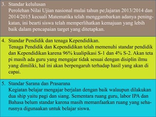 3. Standar kelulusan
Perolehan Nilai Ujian nasional mulai tahun pe;lajaran 2013/2014 dan
2014/2015 kecuali Matematika telah menggambarkan adanya pening-
katan, ini bearti siswa telah memperlihatkan kemajuan yang lebih
baik dalam pencapaian target yang ditetapkan.
4. Standar Pendidik dan tenaga Kependidikan.
Tenaga Pendidik dan Kependidikan telah memenuhi standar pendidik
dan Kependidikan karena 96% kualipikasi S-1 dan 4% S-2. Akan teta
pi masih ada guru yang mengajar tidak sesuai dengan disiplin ilmu
yang dimiliki, hal ini akan berpengaruh terhadap hasil yang akan di
capai.
5. Standar Sarana dan Prasarana
Kegiatan belajar mengajar berjalan dengan baik walaupun dilakukan
dua ship yaitu pagi dan siang. Sementara ruang guru, labor IPA dan
Bahasa belum standar karena masih memanfaatkan ruang yang seha-
rusnya digunaakan untuk belajar siswa.
 