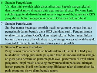 6. Standar Pengelolaan
Visi dan misi sekolah telah disosialisasikan kepada warga sekolah
dan menuliskannya di papan data agar mudah dibaca. Rencana kerja
sekolah juga telah disosialisasikan ke warga sekolah, hanya saja RKS
yang dibuat belum mengacu kepada EDS karena belum dibuat.
7. Standar Pembiayaan
Sumber utama keuangan sekolah masih tergantung dengan bantuan
pemerintah dalam bentuk dana BOS dan dana rutin. Penggunaanya
telah tertuang dalam RKAS, akan tetapi sekolah belum menuliskan
besaran dana yang dikelola di papan, sehingga warga sekolah banyak
yang tidak mengetahui besaran dana yang di peroleh.
8. Standar Penilaian Pendidikan
Penyusunan rencana penilaian berdasarkan KI dan KD. KKM yang
telah dibuat setiap guru mata pelajaran telah di impormasikan sebagi-
an guru pada pertemuan pertama pada awal pertemuan di awal tahan
pelajaran, tetapi masih ada yang menyampaiakan pada saat ulangan
harian pertama. Hasil penilaian yang dilakukan telah disampaikan ke-
pada orang tua siswa dlam bentuk raport.
 