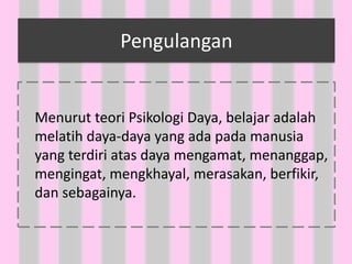 Pengulangan


Menurut teori Psikologi Daya, belajar adalah
melatih daya-daya yang ada pada manusia
yang terdiri atas daya mengamat, menanggap,
mengingat, mengkhayal, merasakan, berfikir,
dan sebagainya.
 