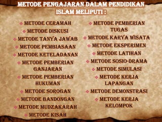    Metode Ceramah       Metode Pemberian
     Metode Diskusi            Tugas
 Metode Tanya Jawab    Metode Karya Wisata

  Metode Pembiasaan     Metode Eksperimen

 Metode Keteladanan       Metode Latihan

   Metode Pemberian     Metode Sosio-Drama
        Ganjaran           Metode Simulasi
   Metode Pemberian        Metode Kerja
         Hukuman              Lapangan
    Metode Sorogan      Metode Demonstrasi
  Metode Bandongan         Metode Kerja
 Metode Mudzakarah            Kelompok
      Metode Kisah
 