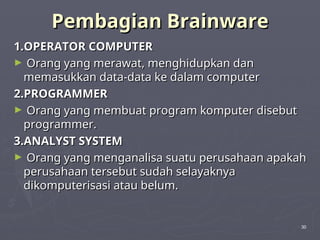 Operator Brainware persentasi pengenalan komputer dalam mata kuliah komputer.ppt