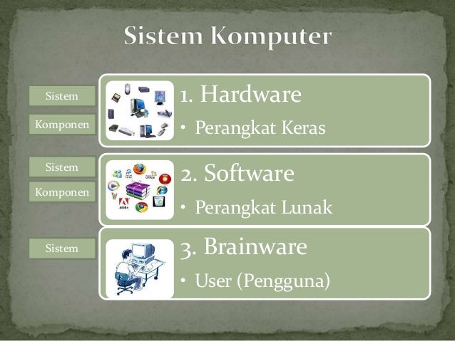 Pengenalan Sistem Komputer - Introduction to Computer System